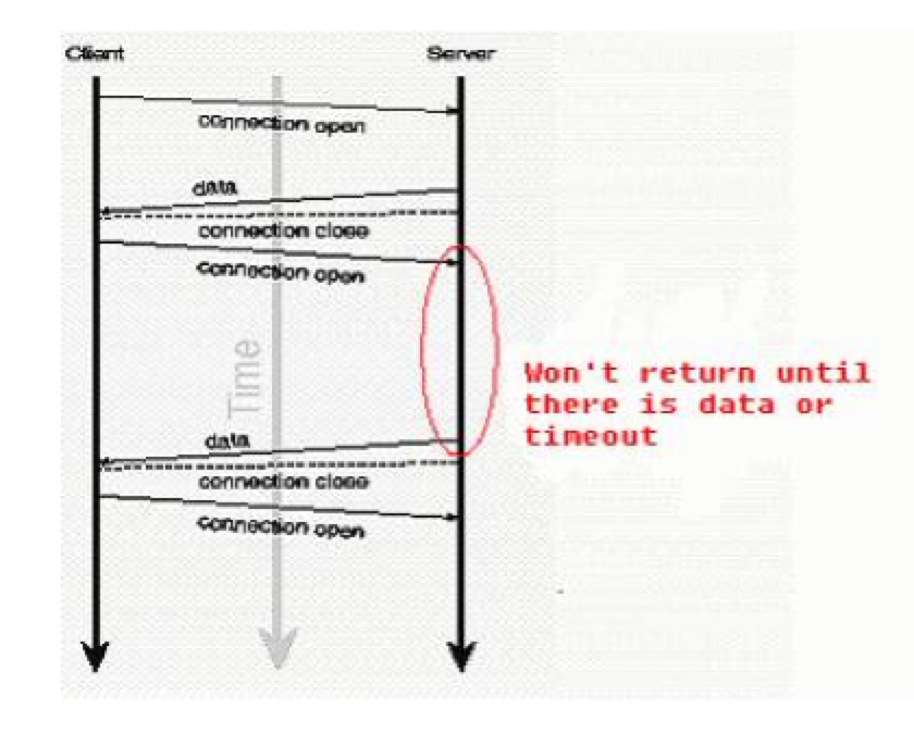 -width=350